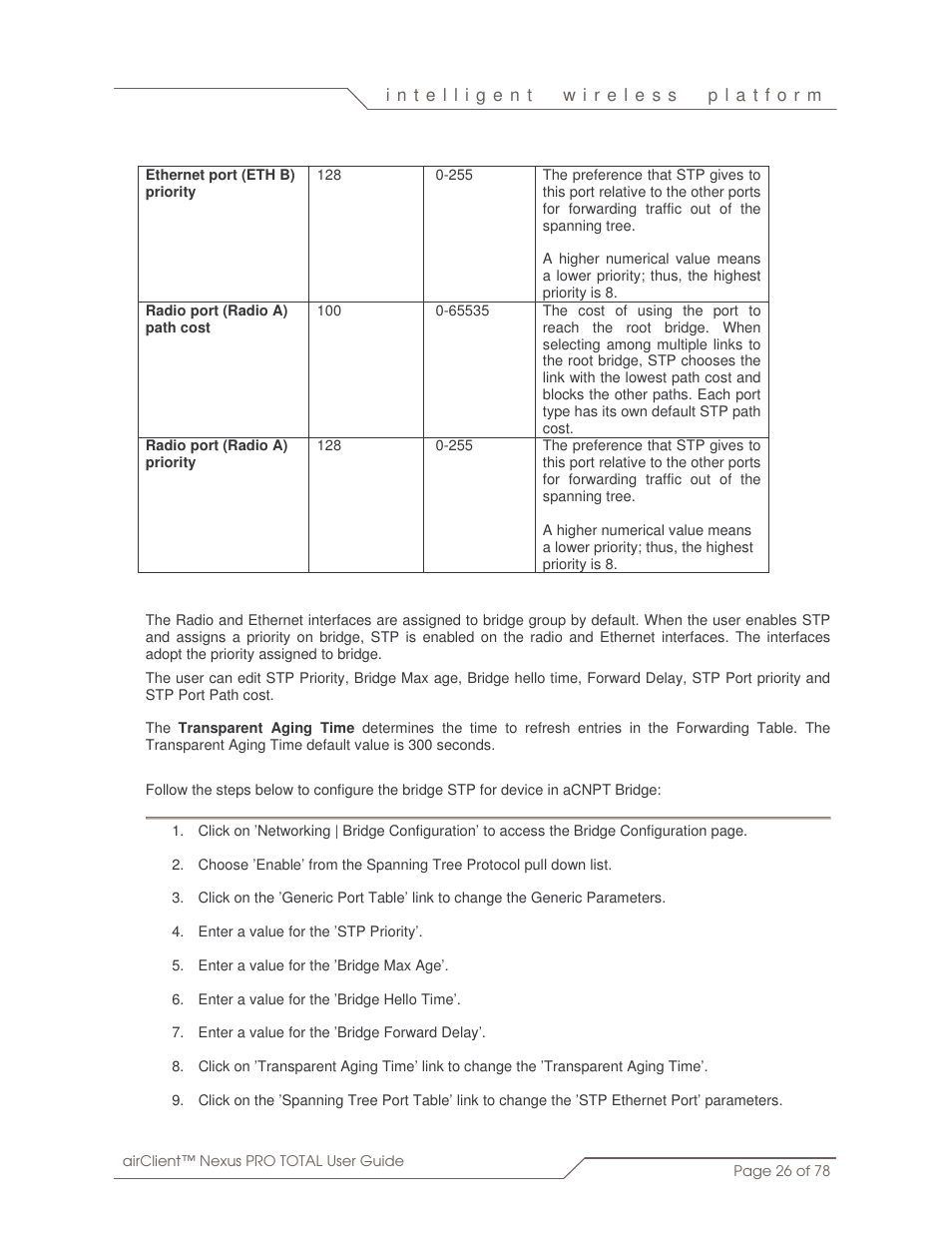 SmartBridges sB3412 User Manual | Page 26 / 78