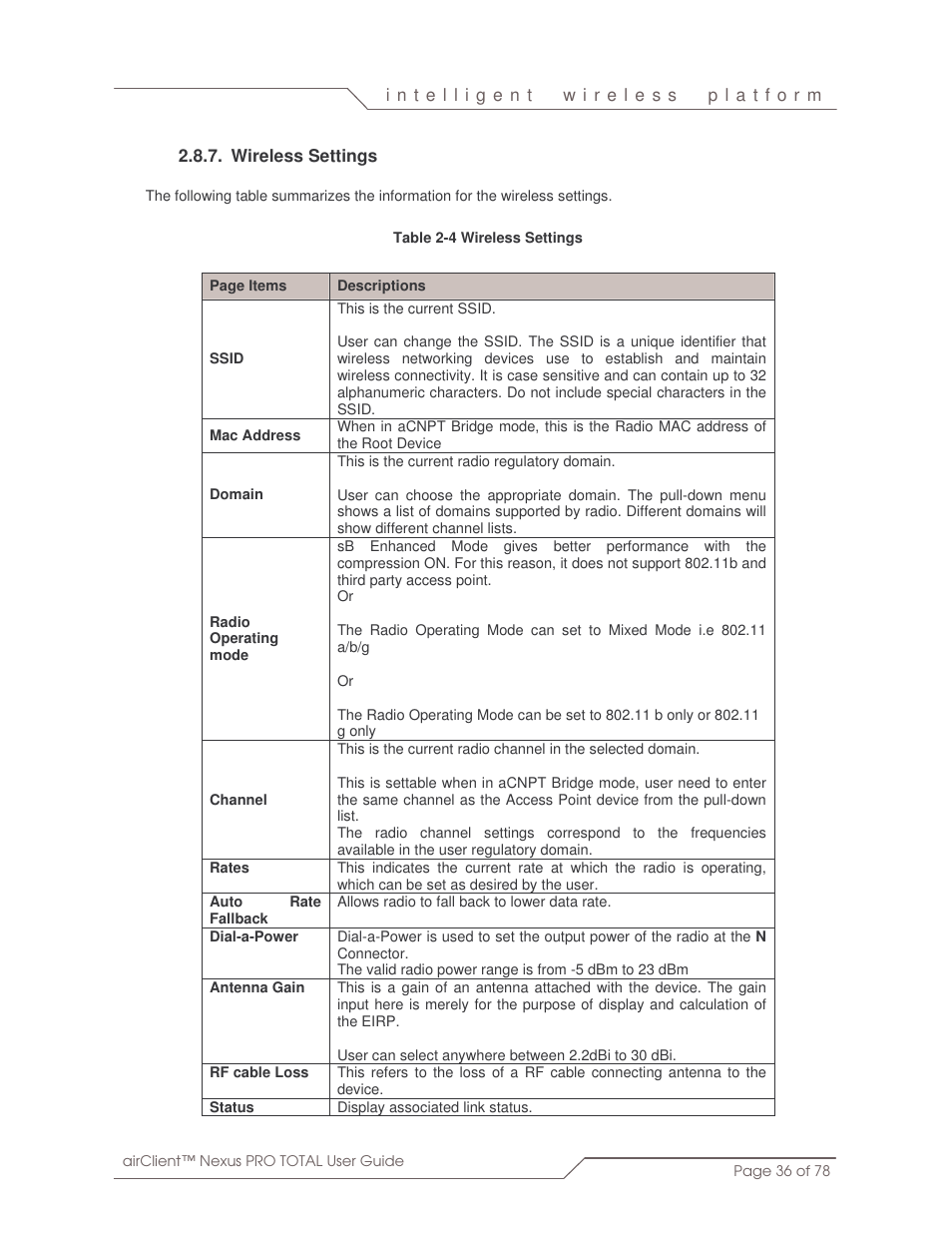 SmartBridges sB3412 User Manual | Page 36 / 78