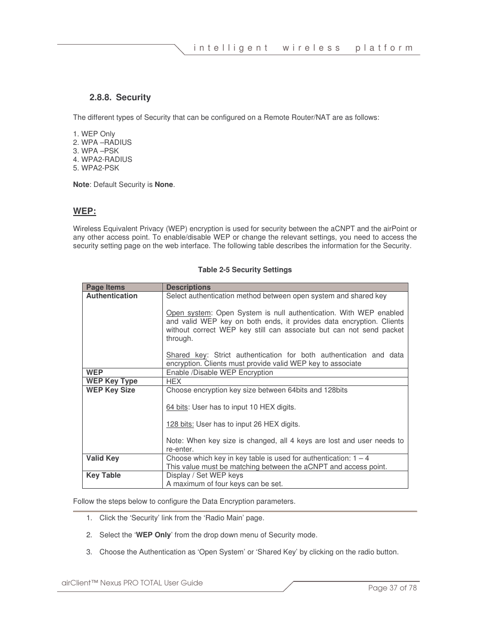 SmartBridges sB3412 User Manual | Page 37 / 78