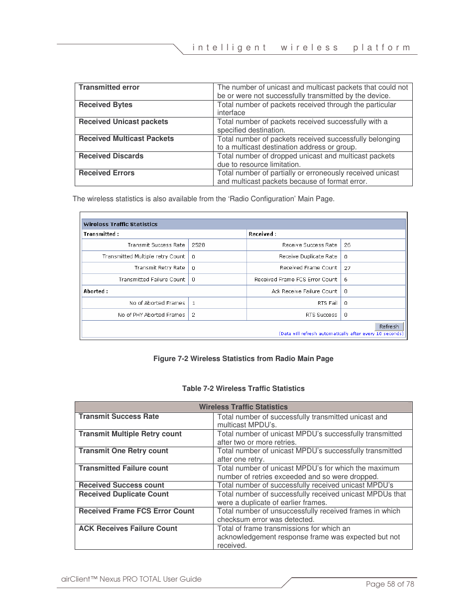 SmartBridges sB3412 User Manual | Page 58 / 78