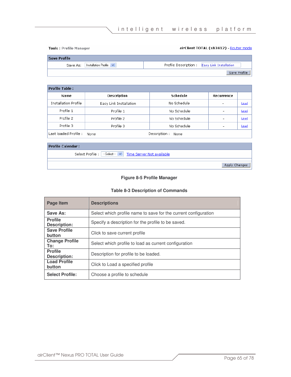 SmartBridges sB3412 User Manual | Page 65 / 78