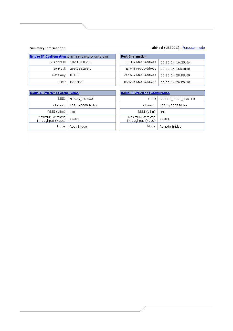 SmartBridges sB3021 User Manual | Page 13 / 113