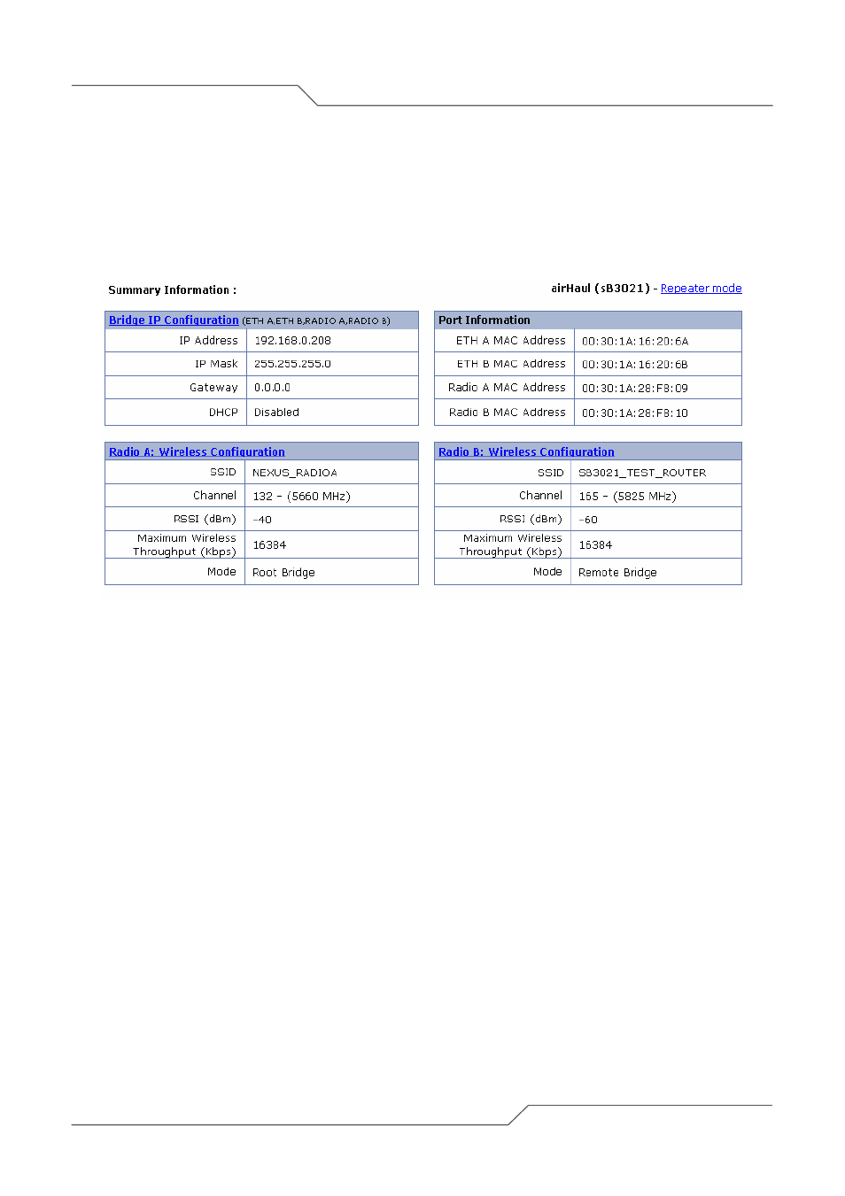 Using the configuration pages | SmartBridges sB3021 User Manual | Page 16 / 113