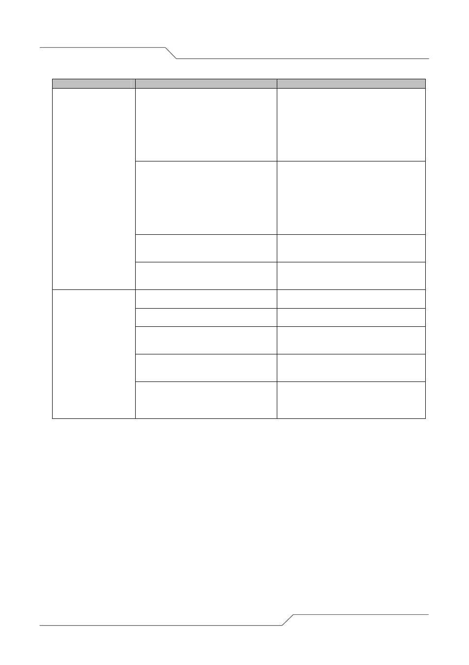 SmartBridges sB3021 User Manual | Page 21 / 113