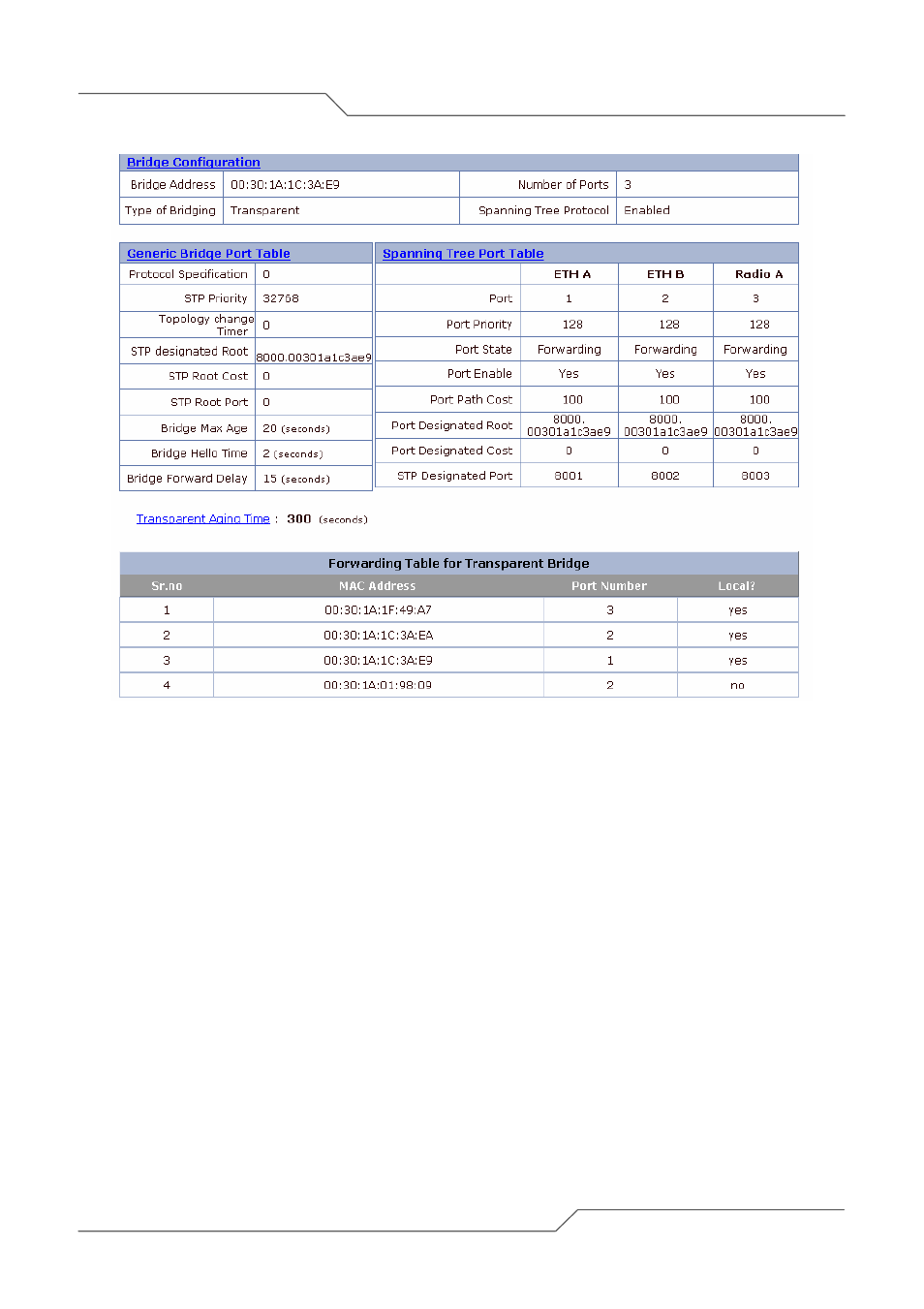 SmartBridges sB3021 User Manual | Page 51 / 113