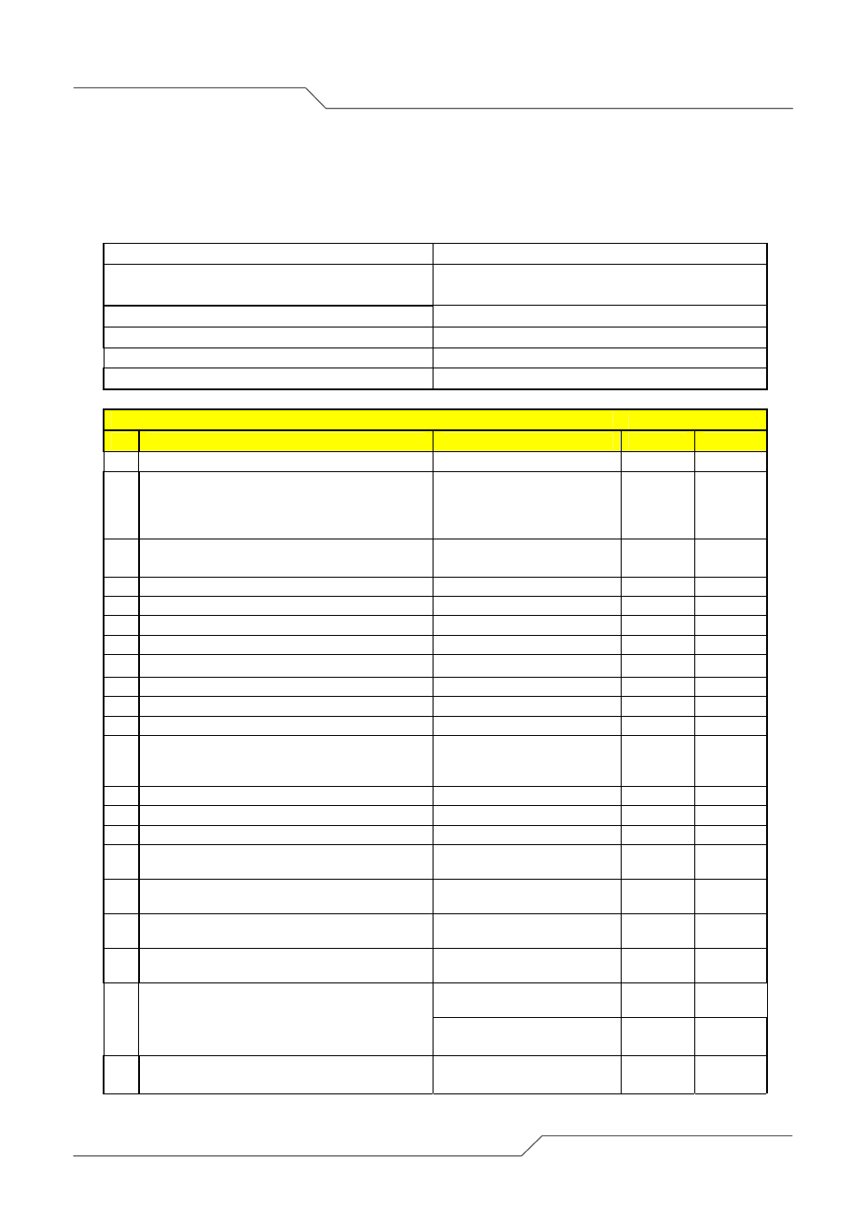 Checklists | SmartBridges sB3021 User Manual | Page 7 / 113