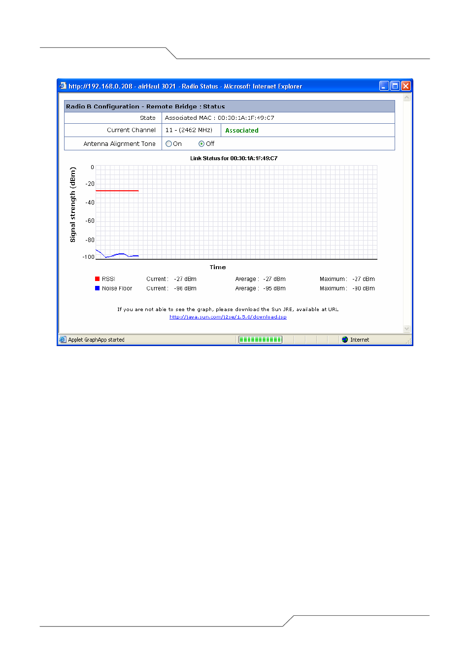 SmartBridges sB3021 User Manual | Page 87 / 113