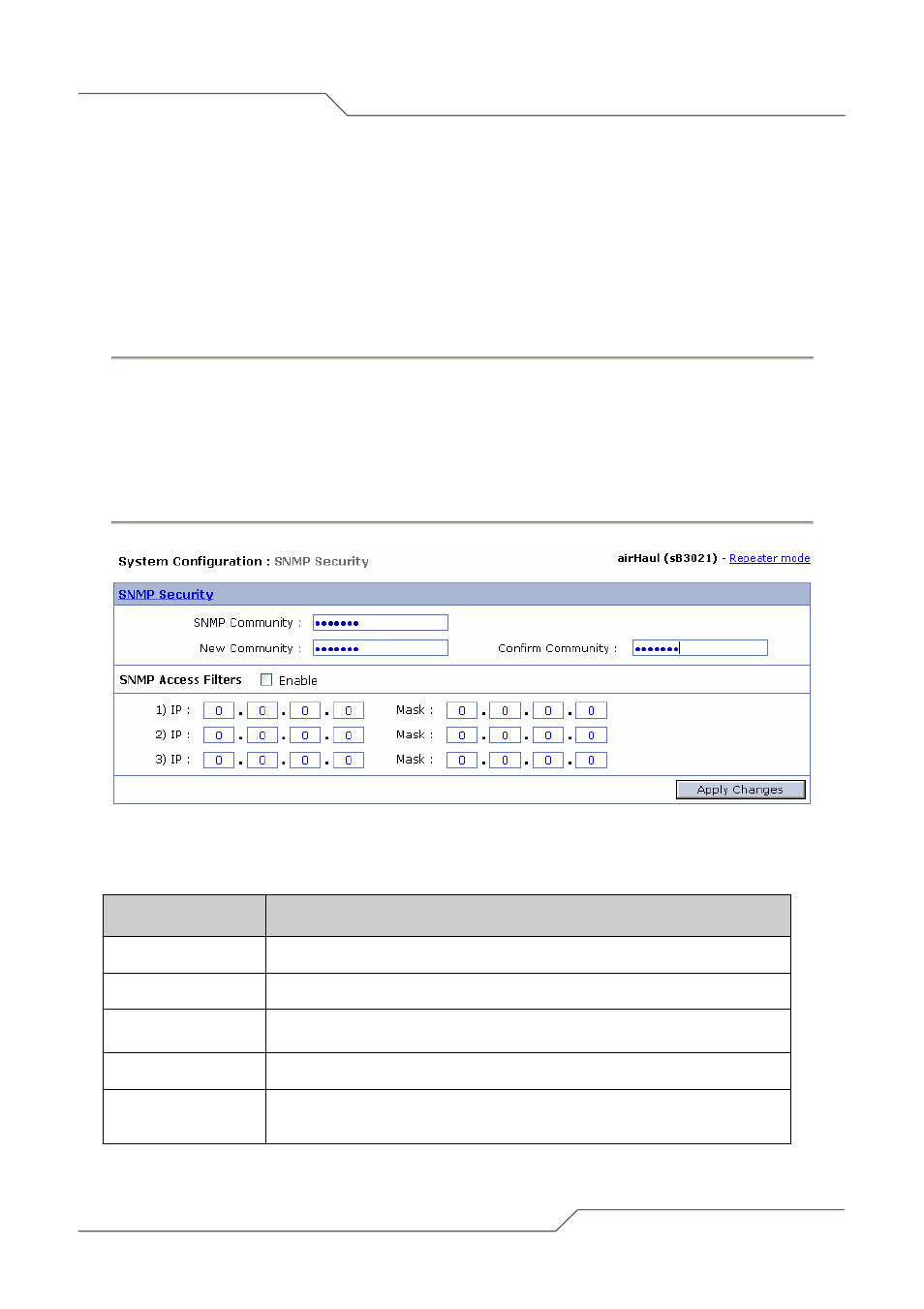 SmartBridges sB3021 User Manual | Page 93 / 113