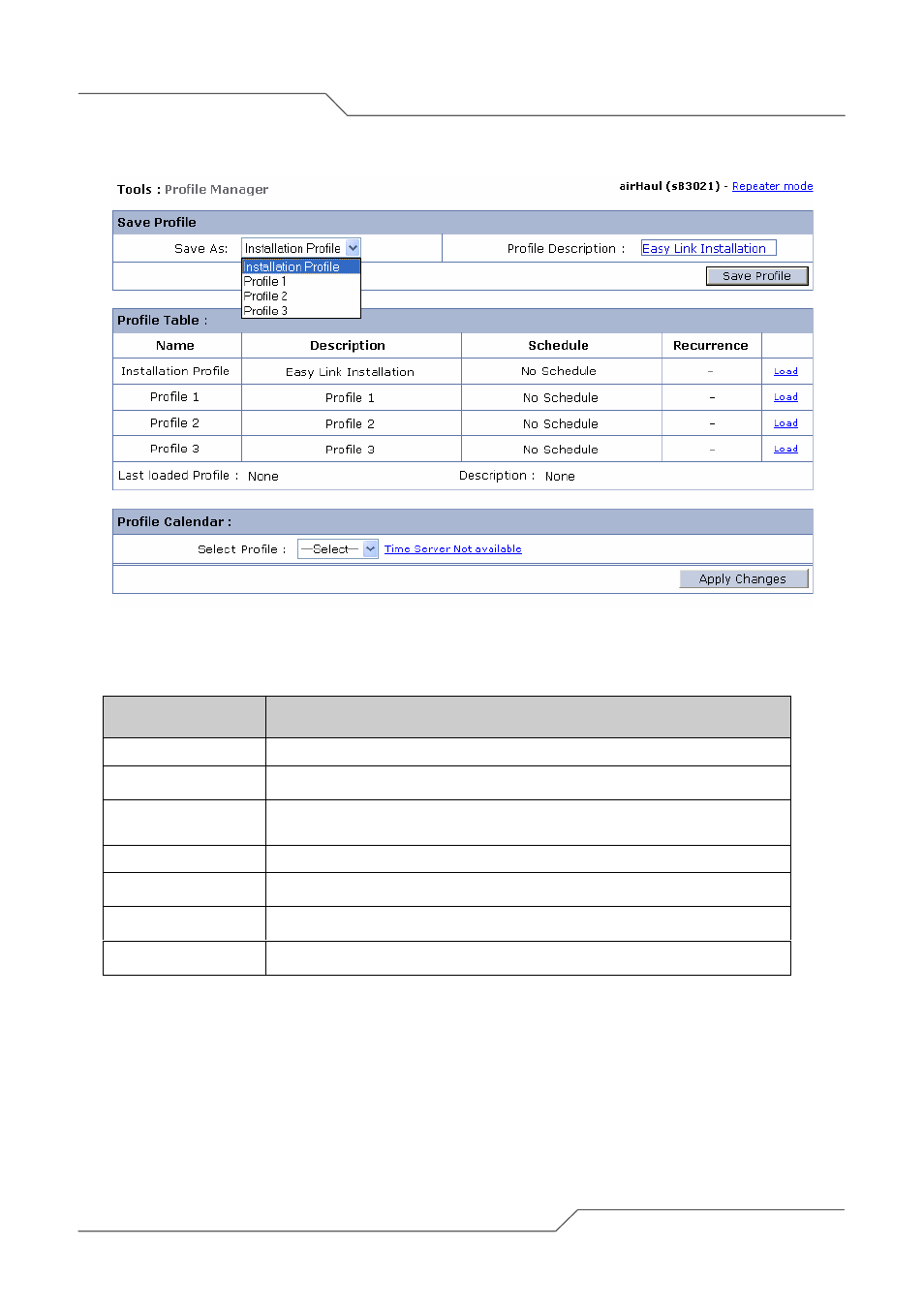 SmartBridges sB3021 User Manual | Page 96 / 113