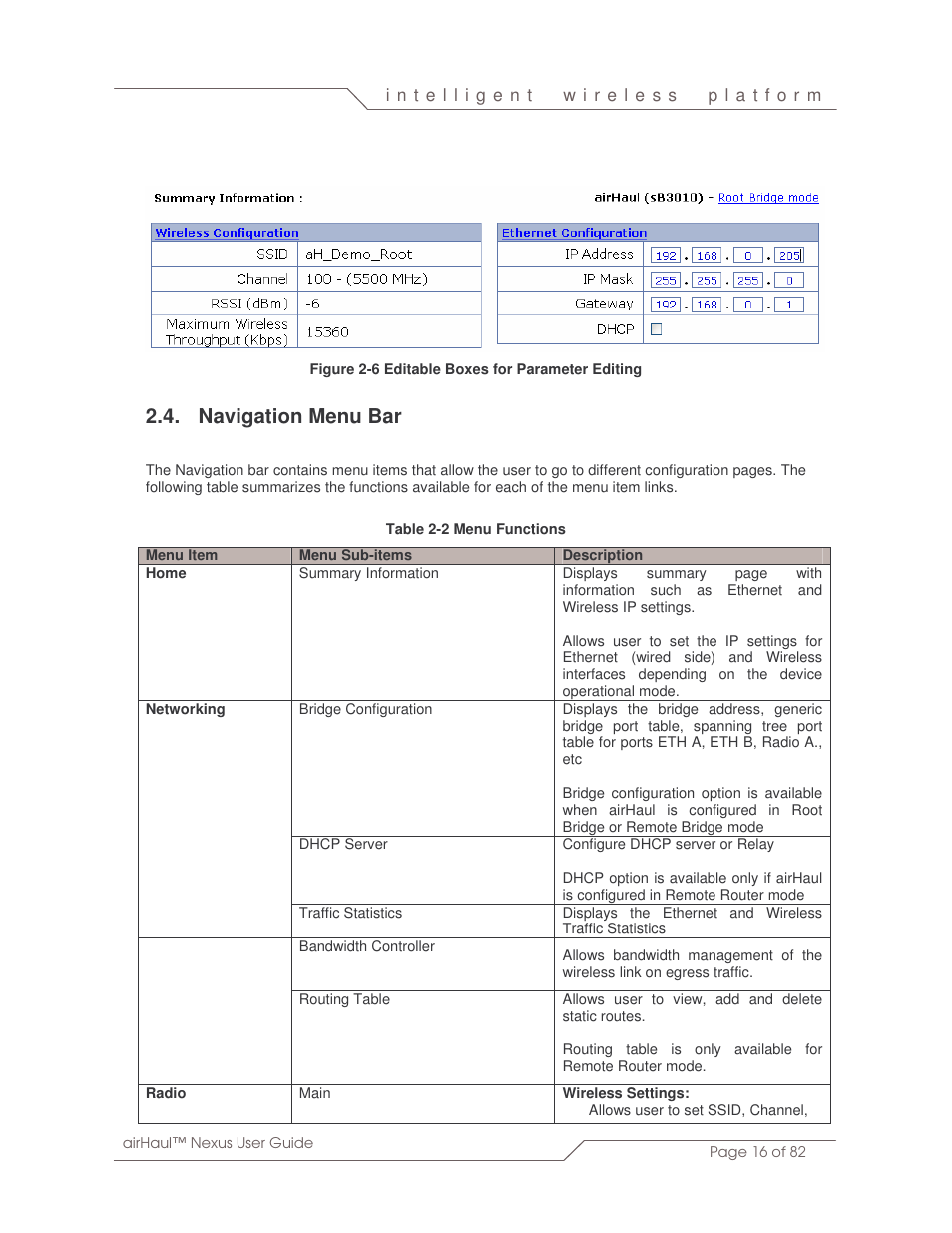 Navigation menu bar | SmartBridges sB3010 User Manual | Page 16 / 82