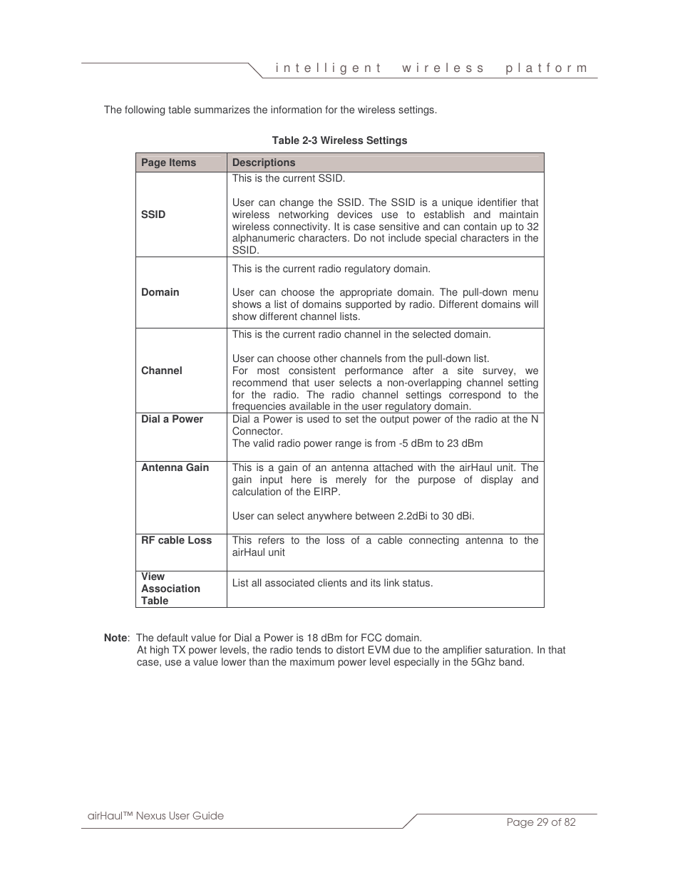 SmartBridges sB3010 User Manual | Page 29 / 82