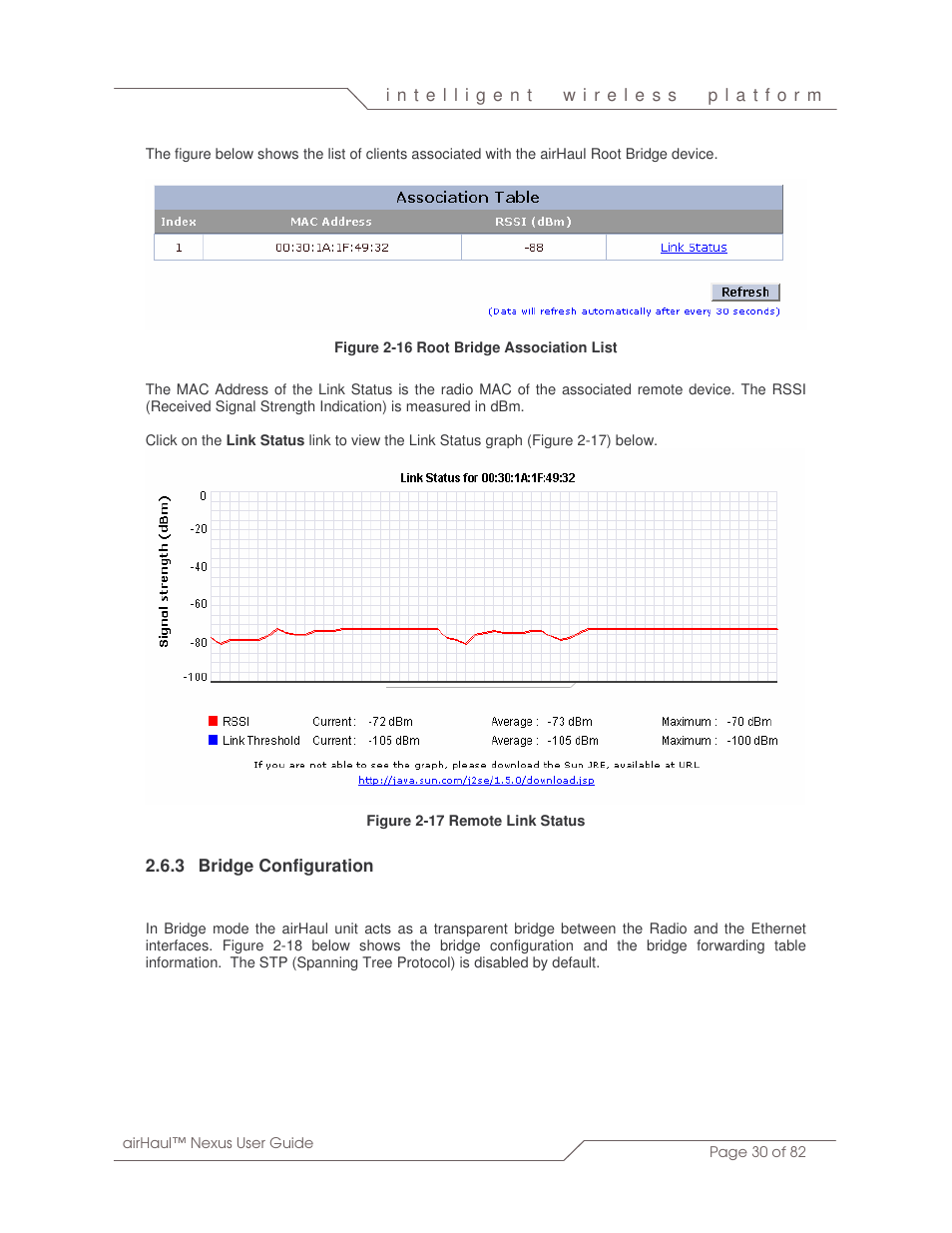 SmartBridges sB3010 User Manual | Page 30 / 82