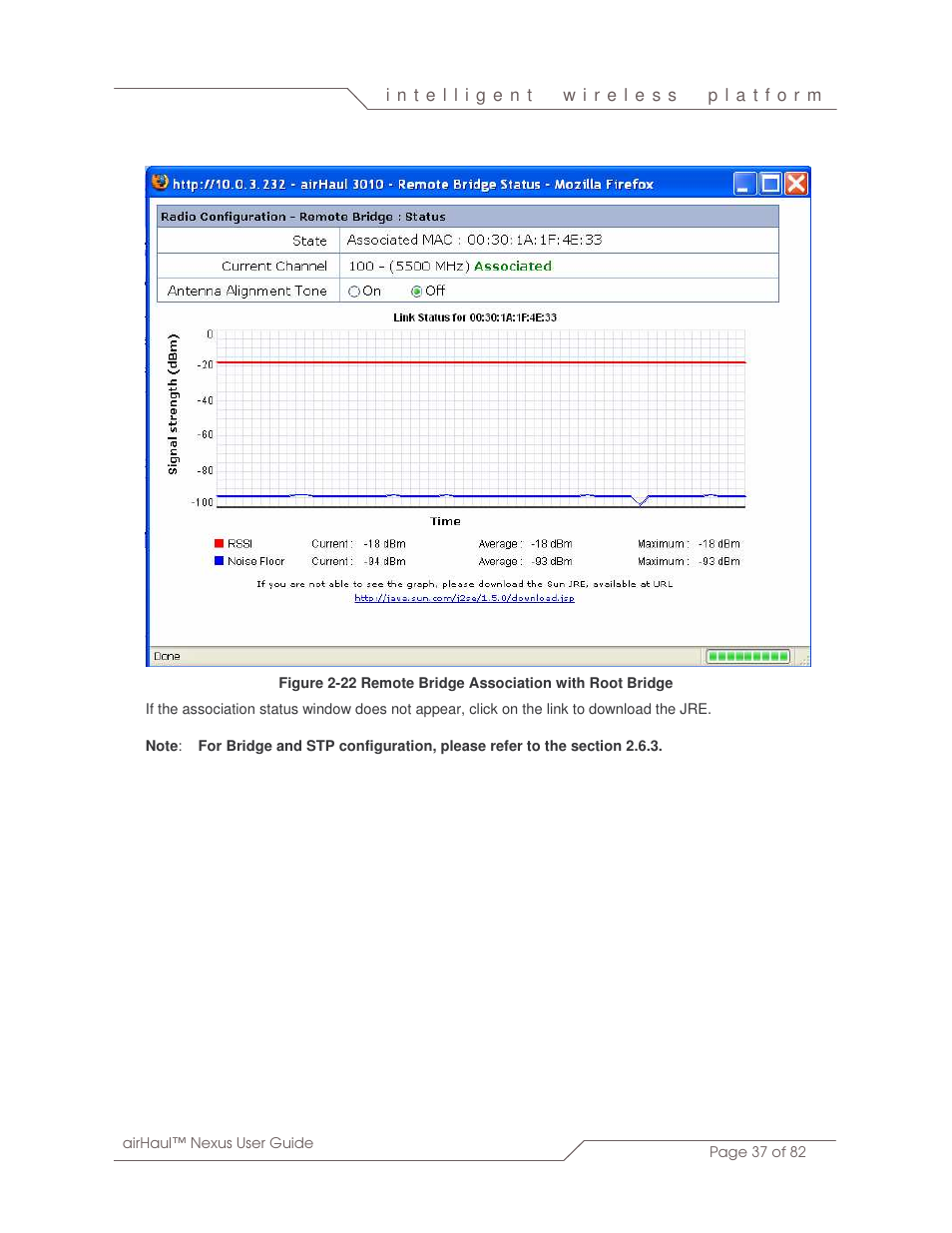 SmartBridges sB3010 User Manual | Page 37 / 82