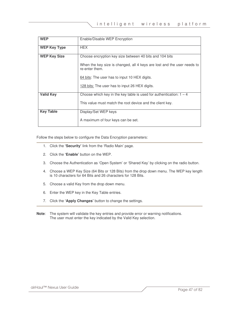 SmartBridges sB3010 User Manual | Page 47 / 82
