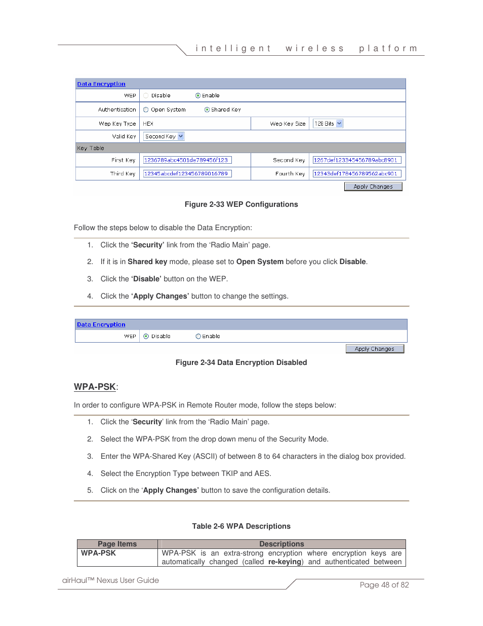 SmartBridges sB3010 User Manual | Page 48 / 82