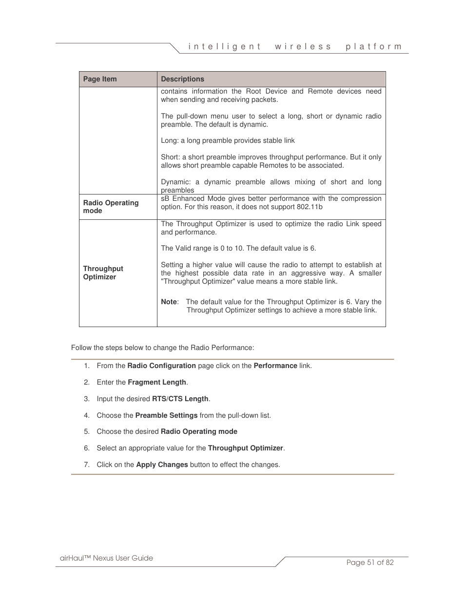 SmartBridges sB3010 User Manual | Page 51 / 82