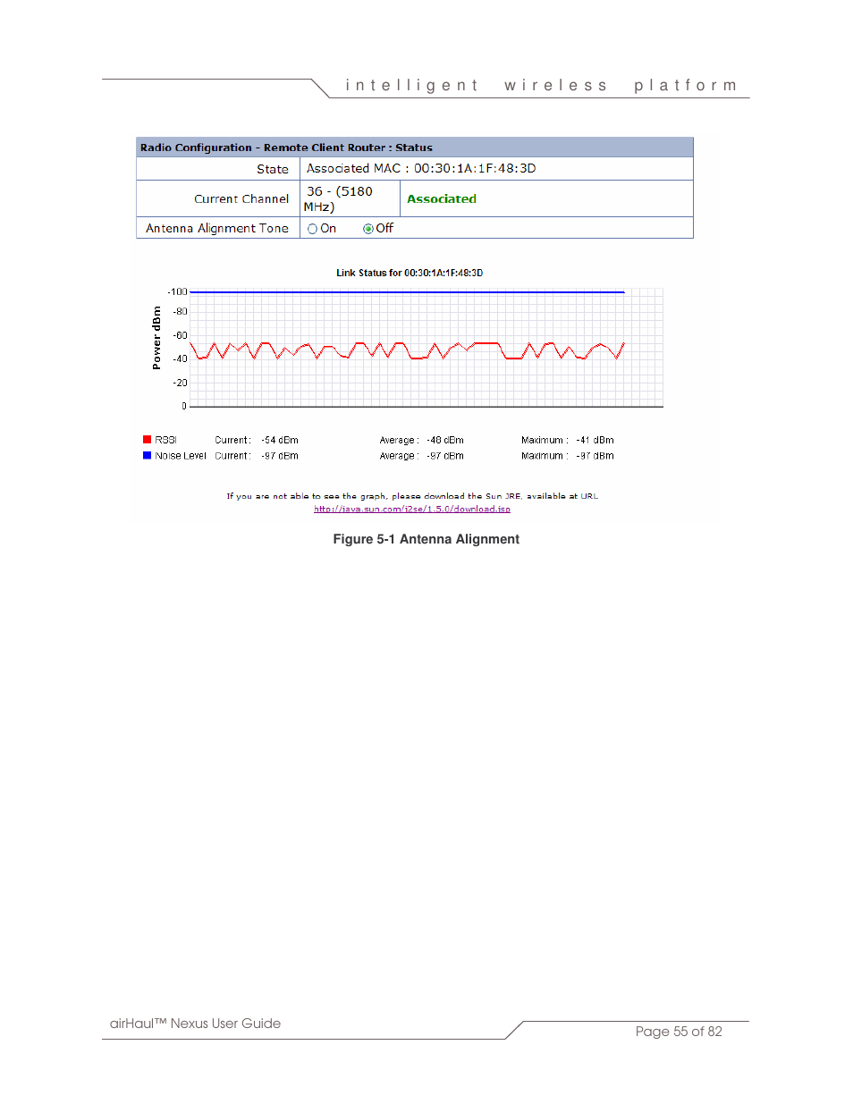 SmartBridges sB3010 User Manual | Page 55 / 82