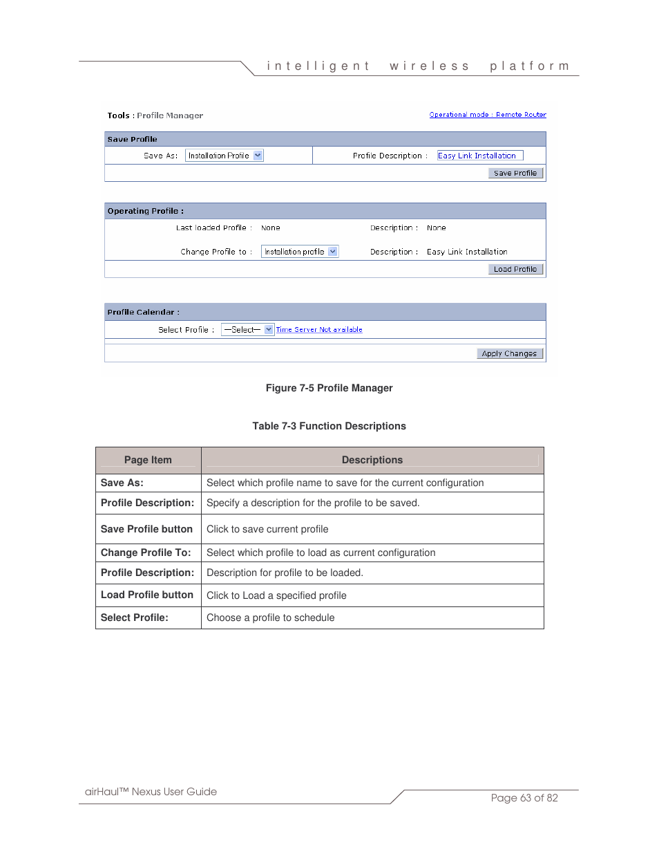SmartBridges sB3010 User Manual | Page 63 / 82