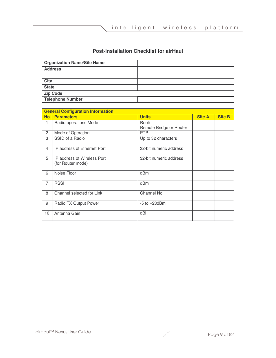 SmartBridges sB3010 User Manual | Page 9 / 82
