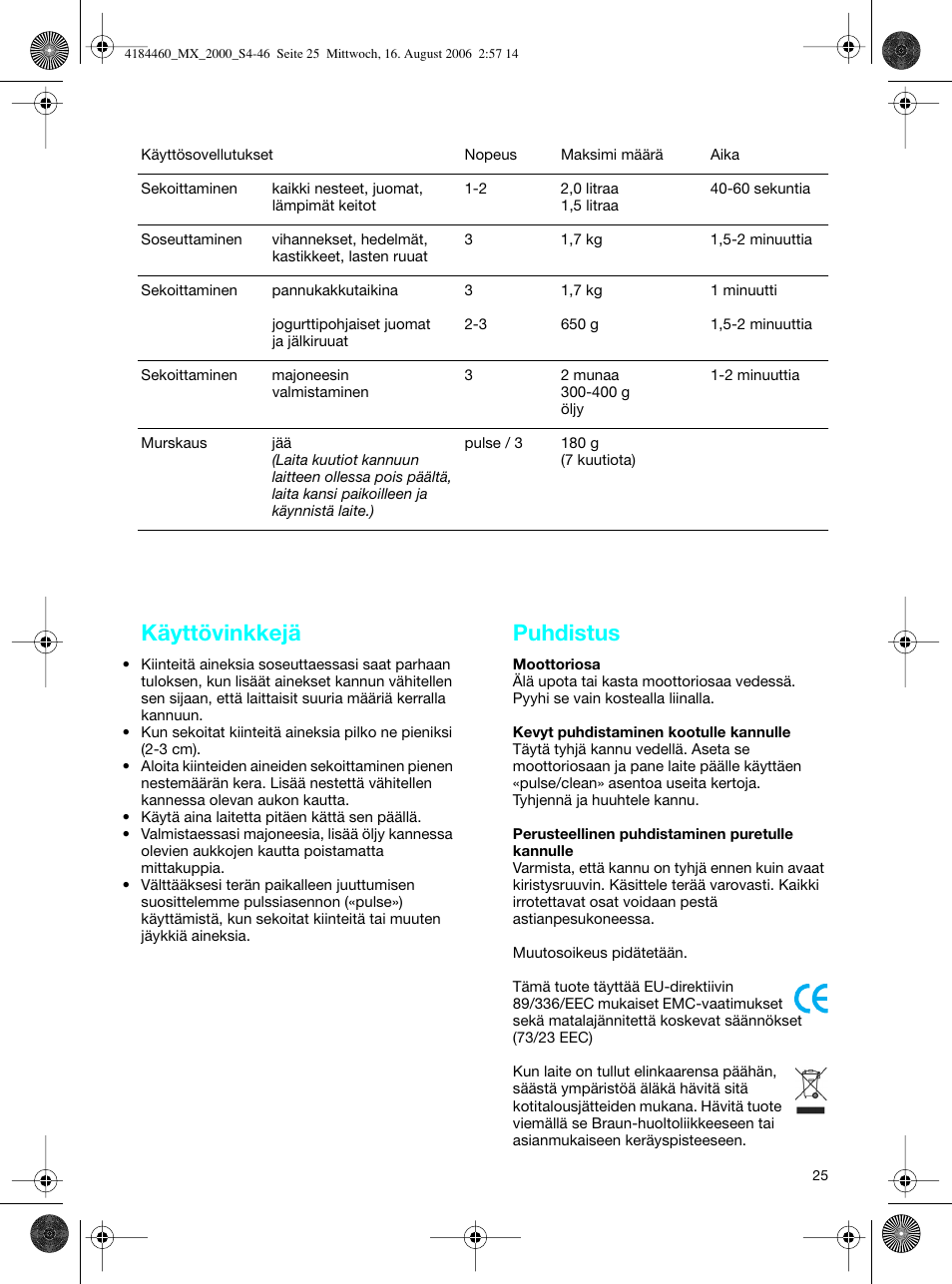 Käyttövinkkejä, Puhdistus | Braun MX 2000 User Manual | Page 25 / 44
