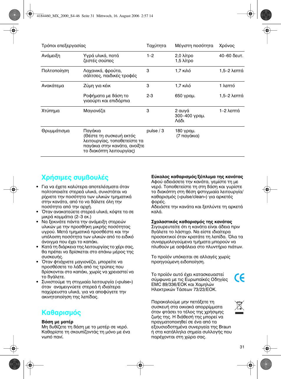 Гъ‹ыимв˜ ы˘мяф˘п, I·úèûìﬁ | Braun MX 2000 User Manual | Page 31 / 44
