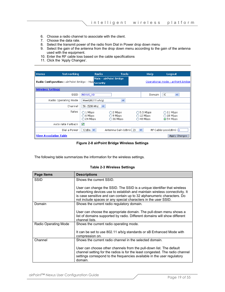 SmartBridges sB3210 User Manual | Page 19 / 55