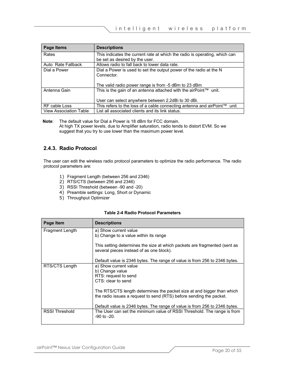 SmartBridges sB3210 User Manual | Page 20 / 55
