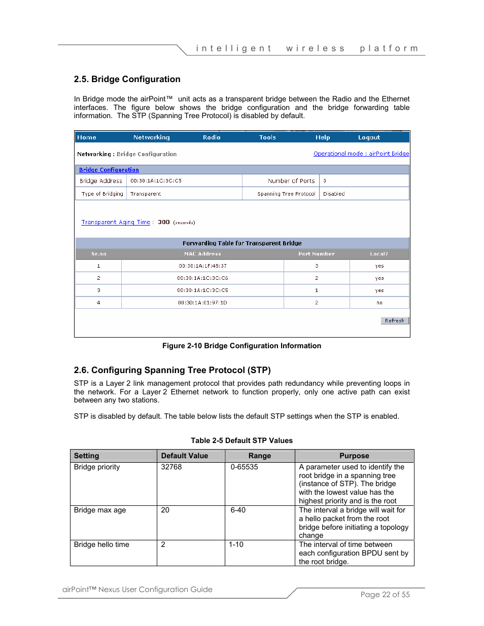 SmartBridges sB3210 User Manual | Page 22 / 55