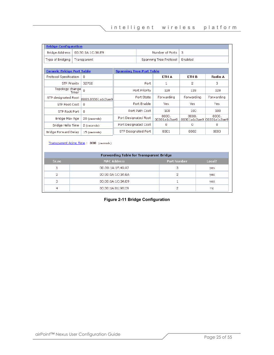 SmartBridges sB3210 User Manual | Page 25 / 55