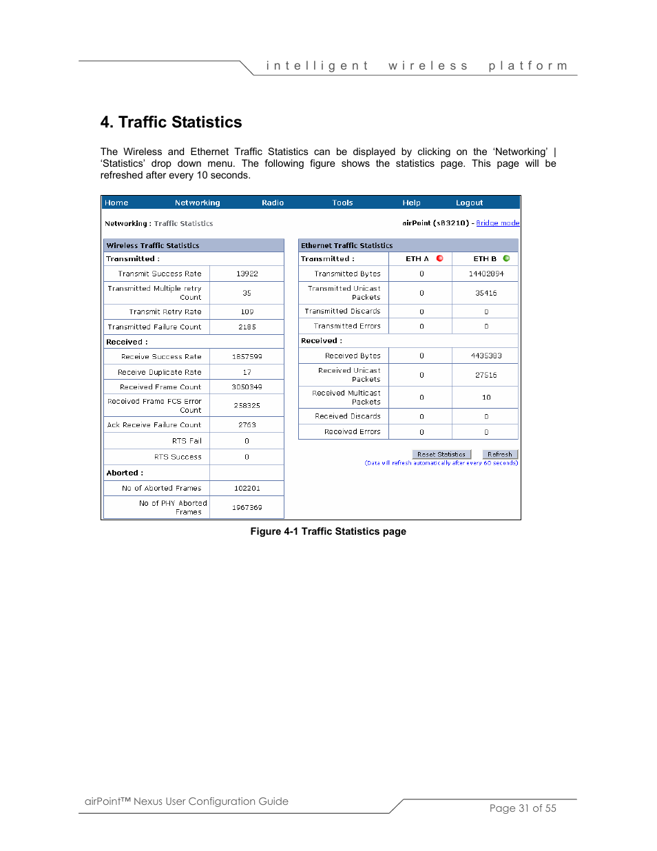 Traffic statistics | SmartBridges sB3210 User Manual | Page 31 / 55