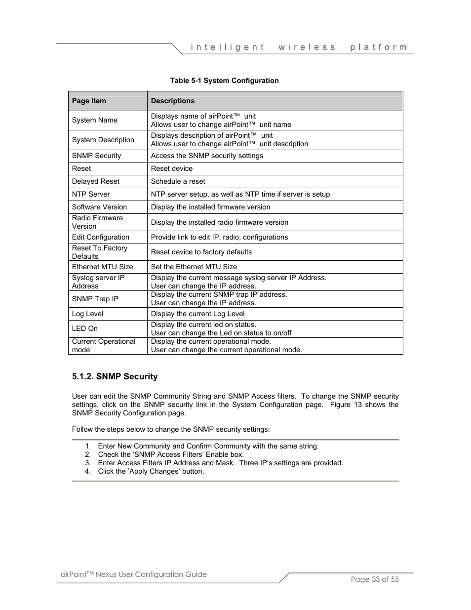 SmartBridges sB3210 User Manual | Page 33 / 55