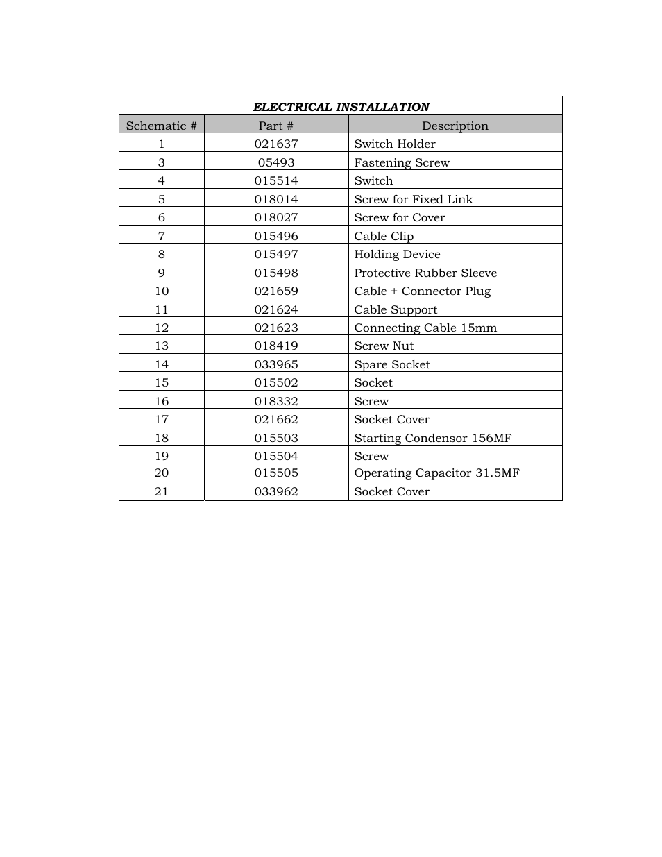 Sinclair Surface Prep Machine 390 User Manual | Page 10 / 16