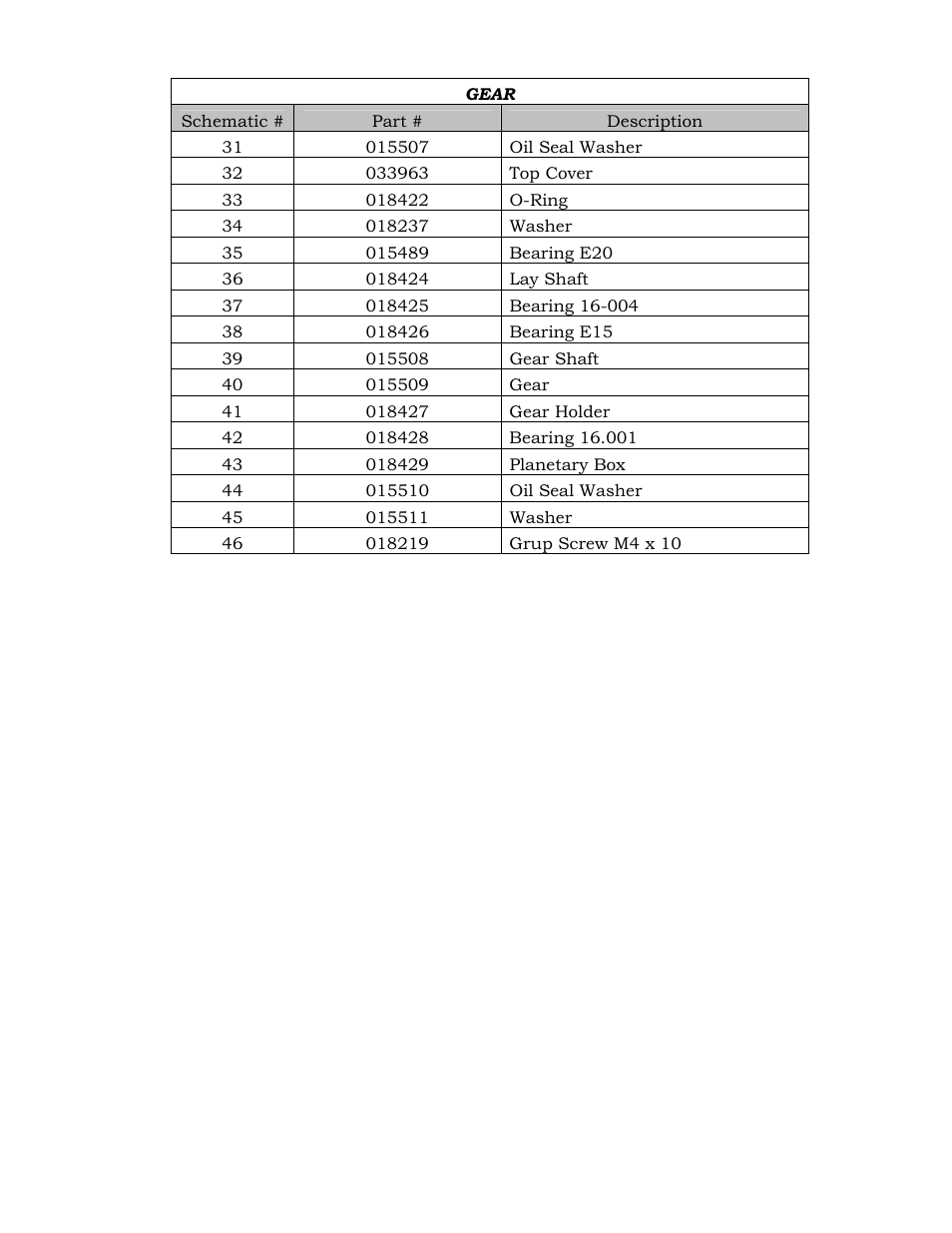 Sinclair Surface Prep Machine 390 User Manual | Page 11 / 16