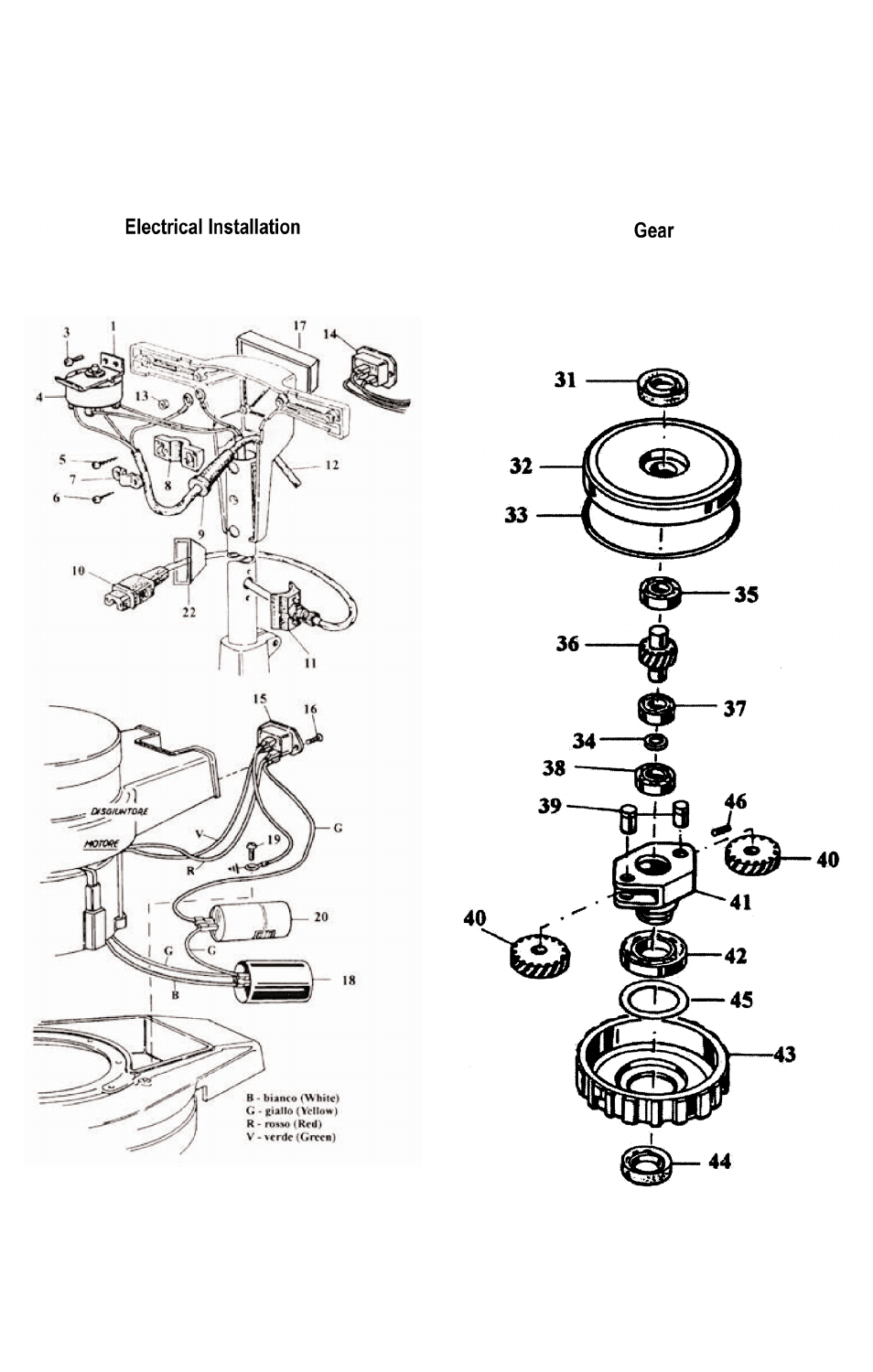 Sinclair Surface Prep Machine 390 User Manual | Page 12 / 16
