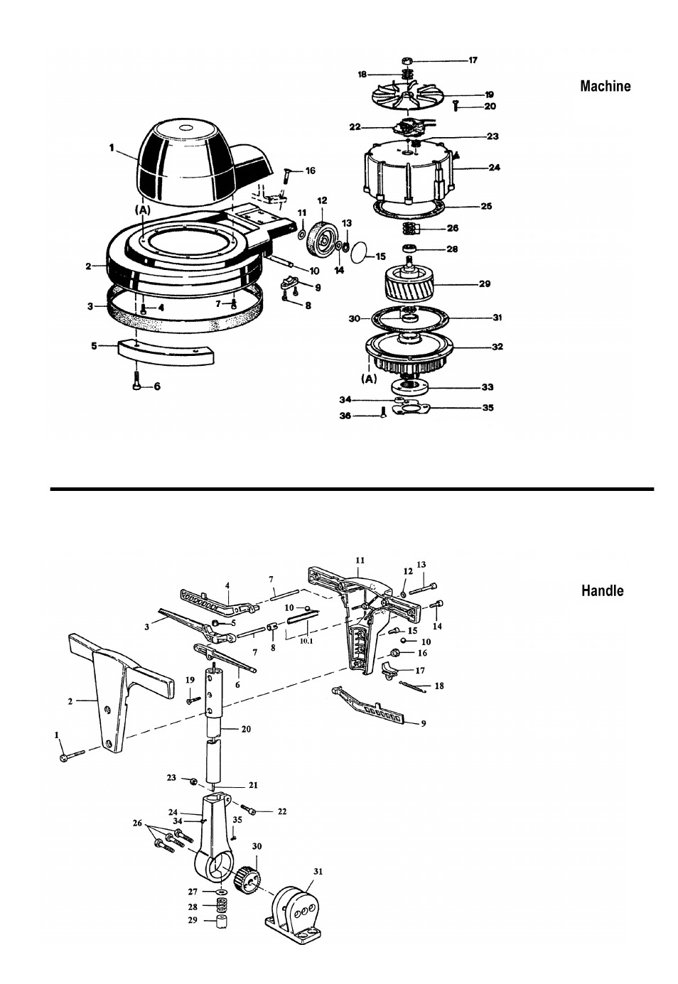 Sinclair Surface Prep Machine 390 User Manual | Page 13 / 16