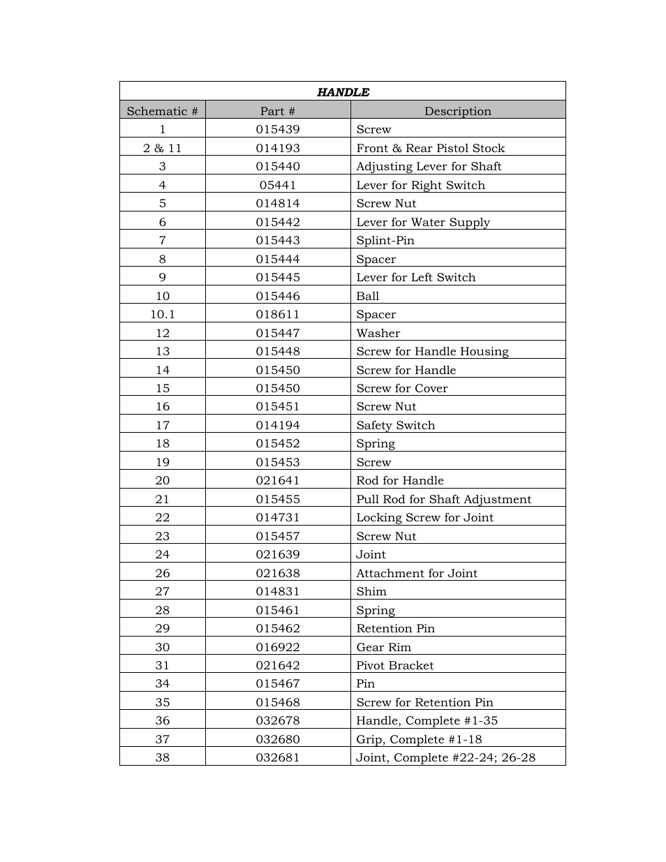 Sinclair Surface Prep Machine 390 User Manual | Page 9 / 16