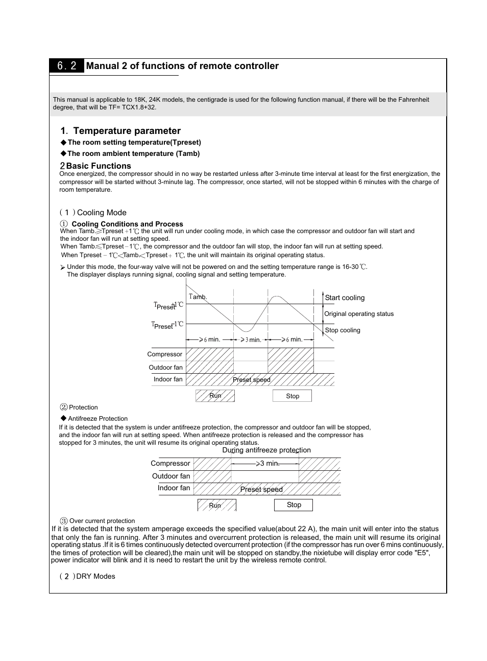 Sinclair KING ASH-09AK User Manual | Page 14 / 49