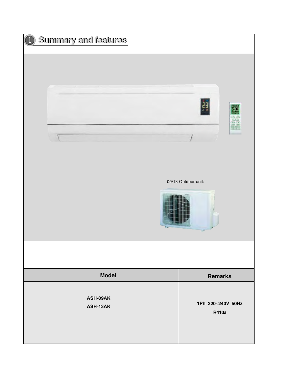 1summary and features summary and features | Sinclair KING ASH-09AK User Manual | Page 3 / 49