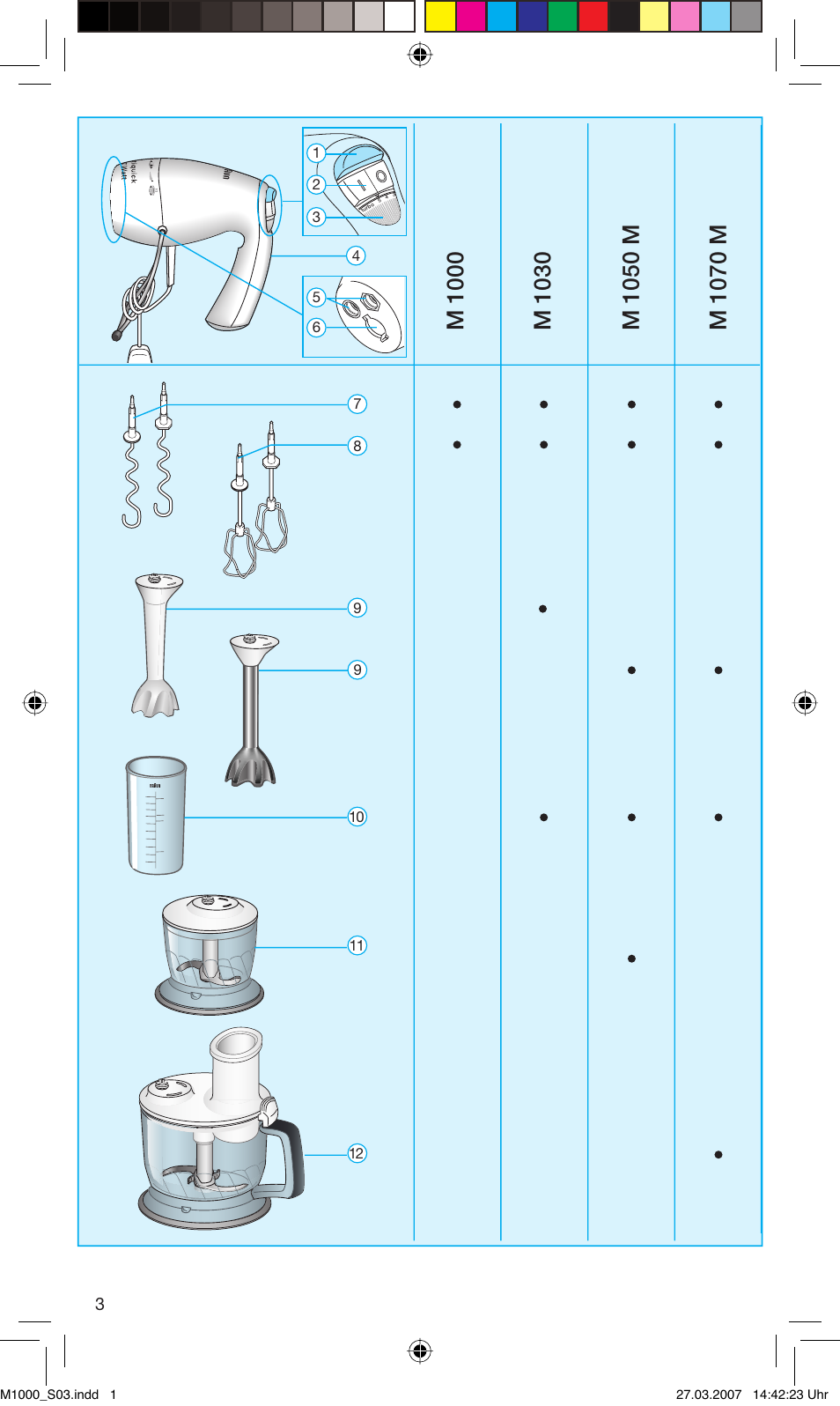 Braun Multiquick M 1070 M User Manual | Page 3 / 70