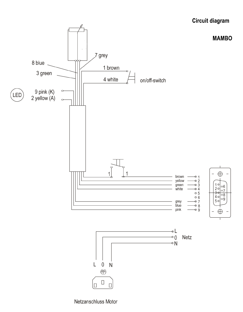 Sinclair Mambo Surface Prep User Manual | Page 15 / 17