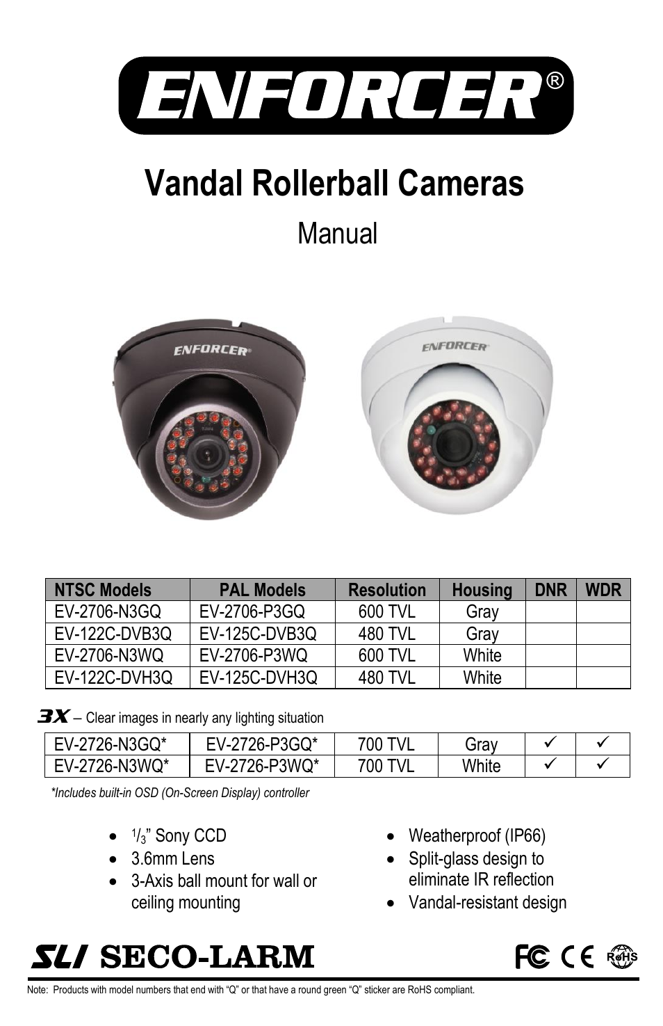 SECO-LARM USA Enforcer Vandal Rollerball Cameras EV-2726-N3GQ User Manual | 4 pages