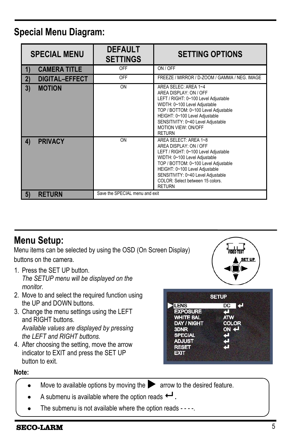 Special menu diagram, Menu setup | SECO-LARM USA NVD Bullet Cameras EV-1626-NKGQ 2.8~12mm User Manual | Page 5 / 16