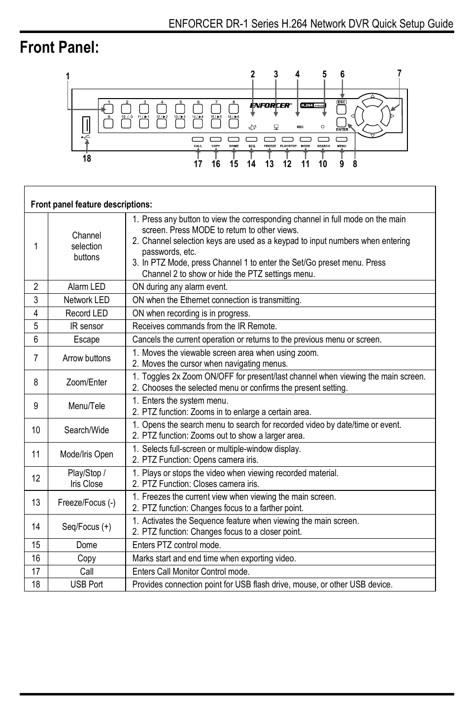 Front panel | SECO-LARM USA H.264 Network DVR DR-116Q User Manual | Page 3 / 12