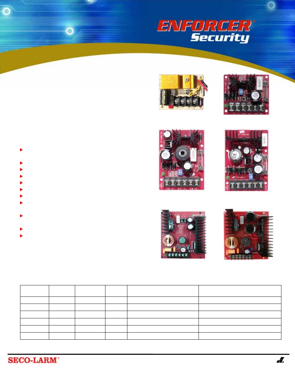 SECO-LARM USA ST-2406-10A User Manual | 2 pages