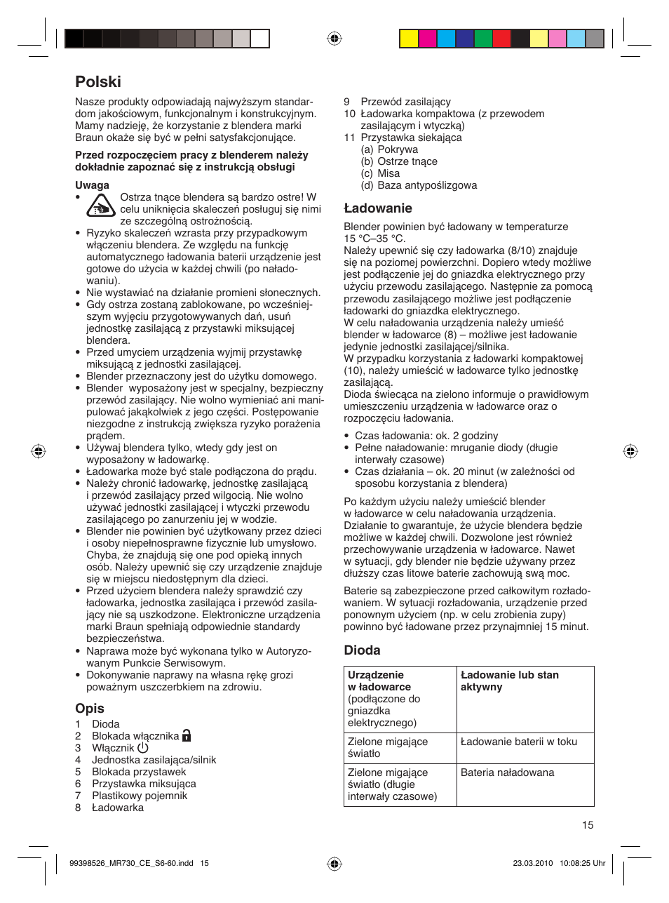 Polski | Braun MR730 cm User Manual | Page 14 / 54