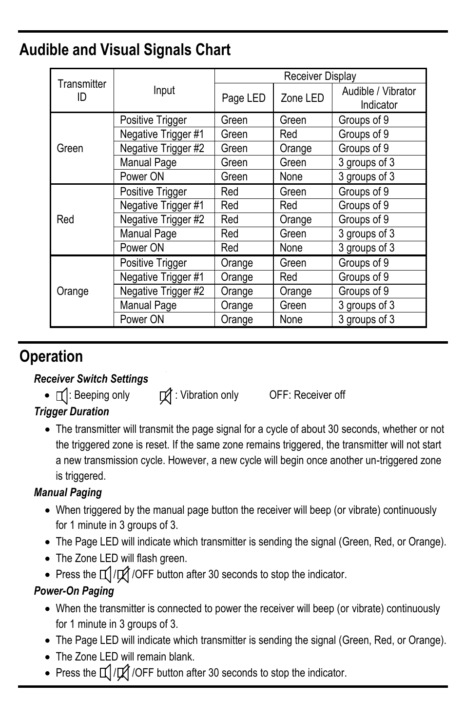 Audible and visual signals chart operation | SECO-LARM USA Enforcer E-37EV User Manual | Page 6 / 8