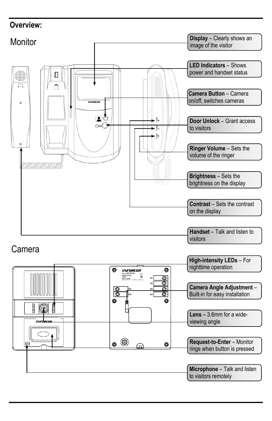 Monitor camera, Overview | SECO-LARM USA Enforcer DP-121Q User Manual | Page 3 / 12