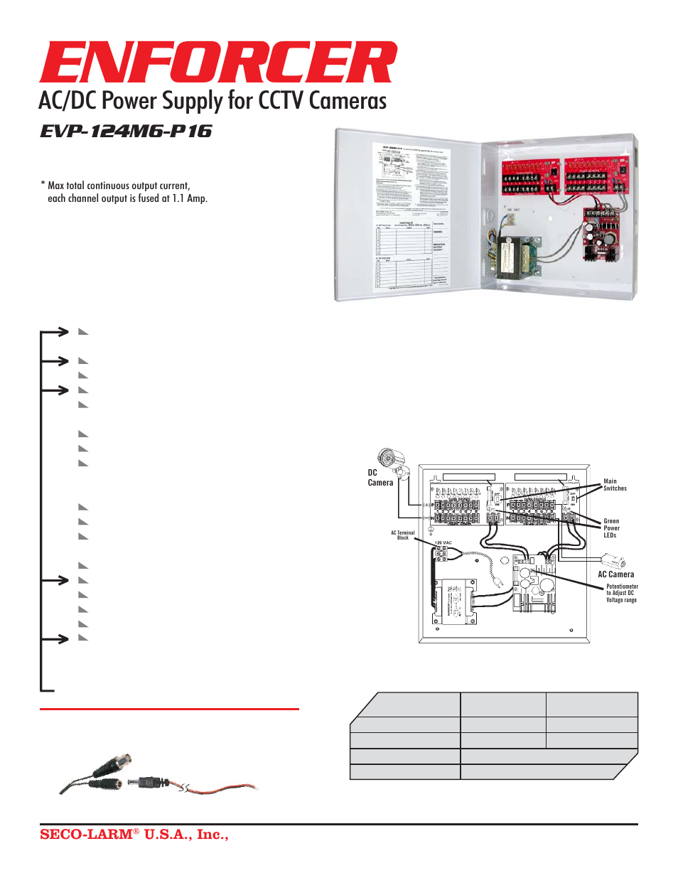 SECO-LARM USA EVP-124M6-P16 User Manual | 1 page