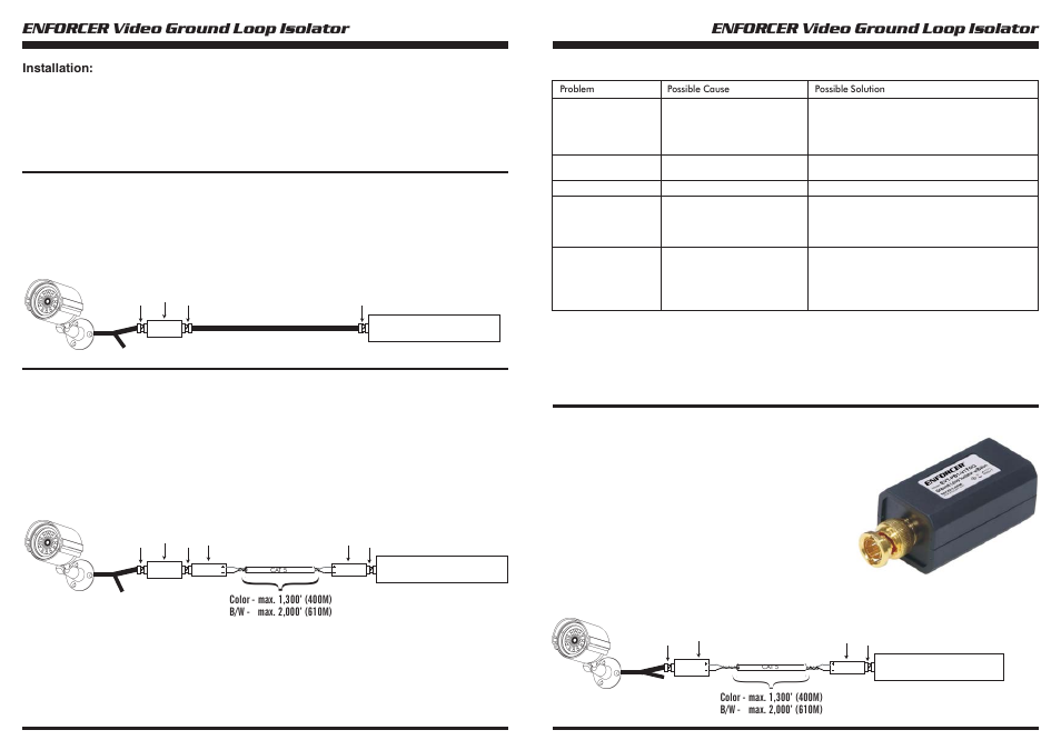 SECO-LARM USA ENFORCER Video Ground Loop Isolator VG-1C12AQ User Manual | Page 2 / 2