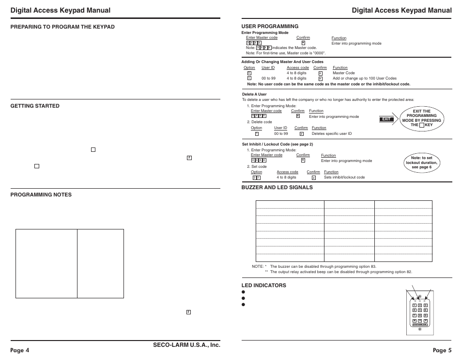 Digital access keypad manual | SECO-LARM USA SK-1011-SQ User Manual | Page 4 / 5